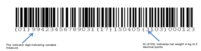 gs1 barcode